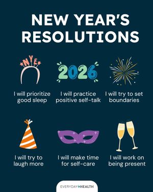 Image post by @everydayhealth on Instagram
