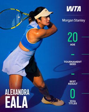 Image post by @wta on Instagram
