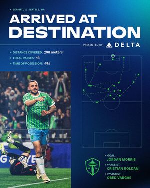 Image post by @soundersfc on Instagram