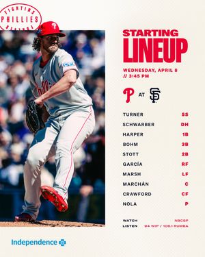 Image post by @Phillies on Twitter
