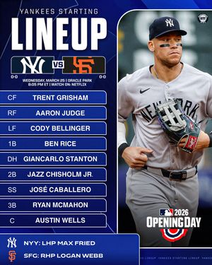 Image post by @bronx_bombers.news on Instagram