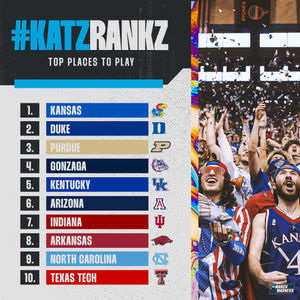 Image post by @MarchMadnessMBB on Twitter