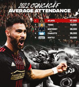 Image post by @atlantaunitedfans on Instagram