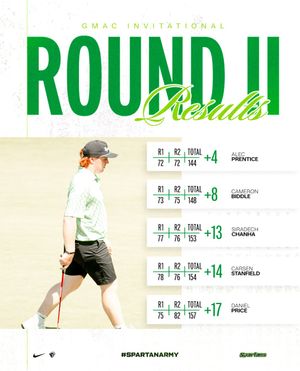 Image post by @upstatemgolf on Instagram