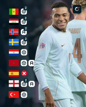 Image post by @flashscorebrasil on Instagram