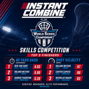 Image post by @top100sportsusa on Instagram
