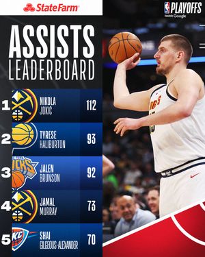 Image post by @NBA on Twitter/X
