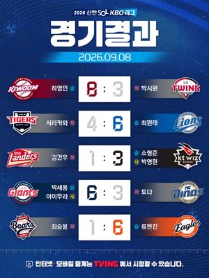 Image post by @kbo.official on Instagram