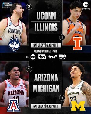 Image post by @tntsportsus on Instagram