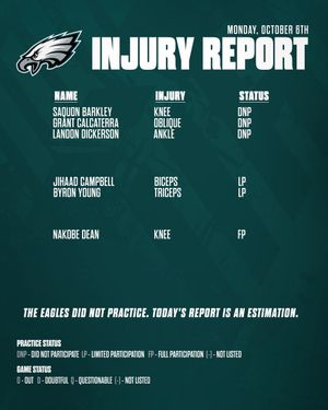 Image post by @Eagles on Twitter