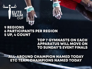Image post by @USAGymnastics on Facebook