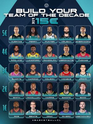 Image post by @basketballcl on Instagram