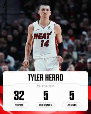 Image post by @Balldontlie on Twitter