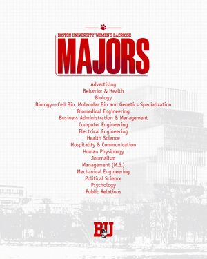 Image post by @terrierlacrosse on Instagram