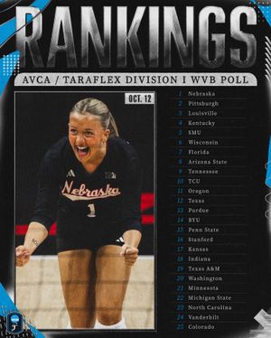Video post by @ncaavolleyball on TikTok
