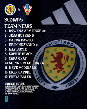 Image post by @scotlandnationalteam on Instagram
