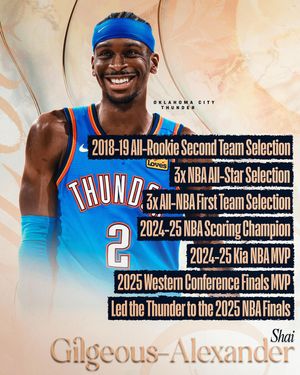 Image post by @nba on Instagram