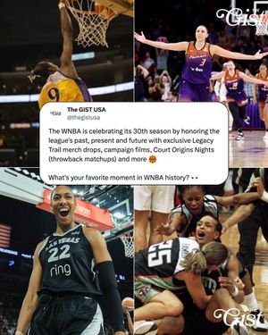 Image post by @thegistca on Instagram