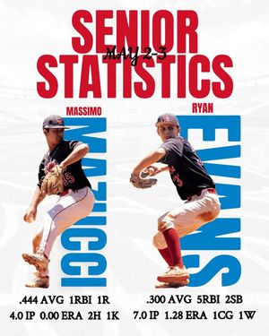 Image post by @olemissclubbaseball on Instagram