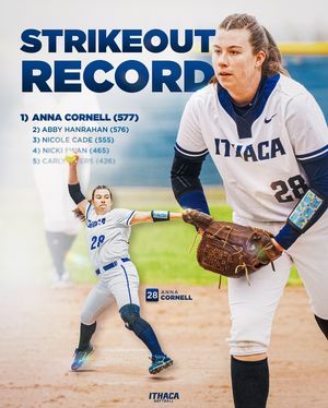 Image post by @ithaca_softball on Instagram
