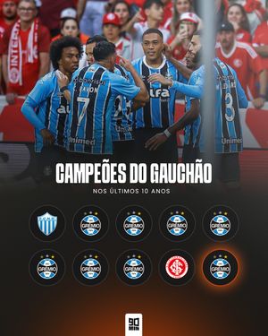 Image post by @90minbrasil on Instagram