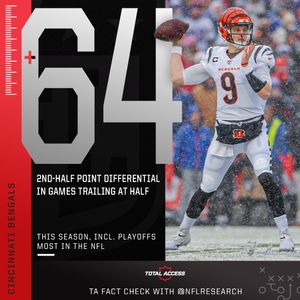 Image post by @NFLTotalAccess on Twitter