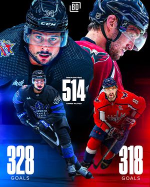 Image post by @bardown on Instagram