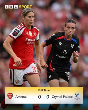 Video post by @bbcwomensfootball on TikTok