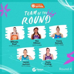 Image post by @thewnbl on Instagram