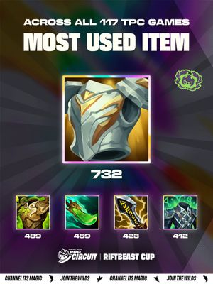 Image post by @CompeteTFT on Twitter/X