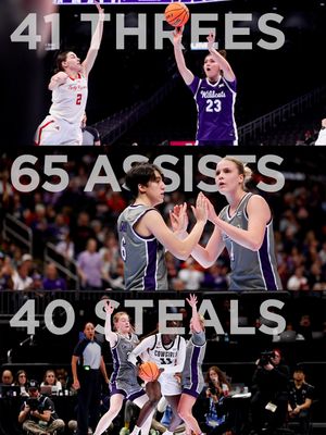 Image post by @kstatewbb on Instagram