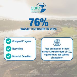 Image post by @purefirsttee on Instagram