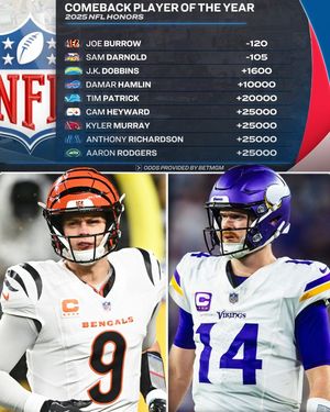 Image post by @nbcsportsbet on Instagram