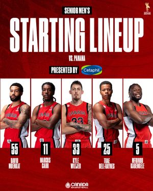Image post by @canadabasketball on Instagram