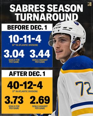 Image post by @betmgm on Instagram