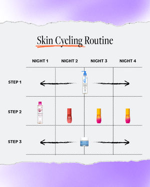 Image post by @dermae on Instagram