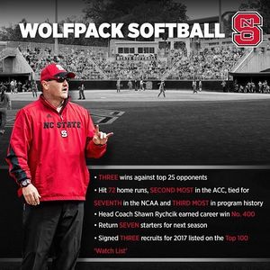 Image post by @ncstatesoftball on Instagram