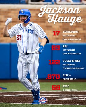 Image post by @kubaseball on Instagram