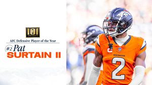 Image post by @Broncos on Twitter