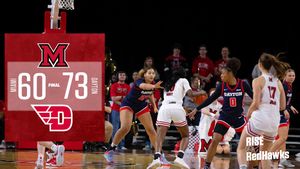 Image post by @MiamiOH_WBB on Twitter