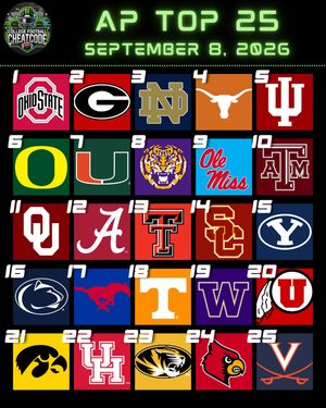 Image post by @collegefootballcc on Instagram