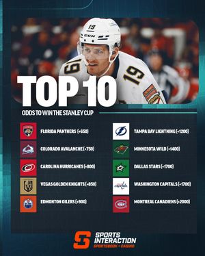 Image post by @sportsinteraction on Instagram