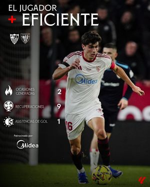 Image post by @sevillafc on Instagram