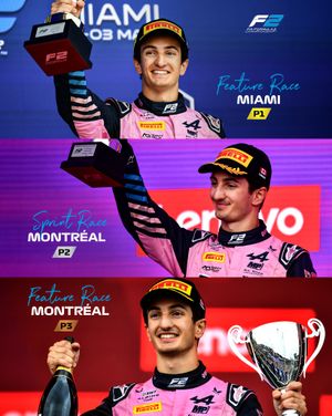 Image post by @formula2 on Instagram