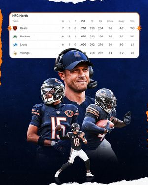 Image post by @chrisstudios_ on Instagram