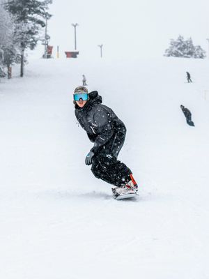 Image post by @appalachianskimtn on Instagram