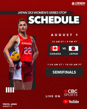 Image post by @canadabasketball on Instagram