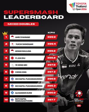 Image post by @bwf.official on Instagram