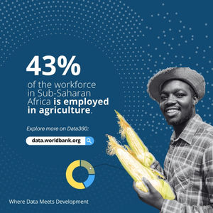 Image post by @WorldBank on Twitter