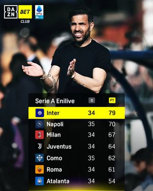 Image post by @dazn_it on Instagram
